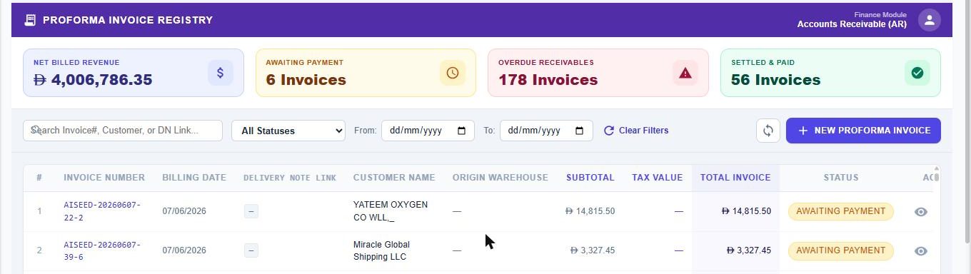 Proforma invoice registry — billed revenue, awaiting payment and settled receivables